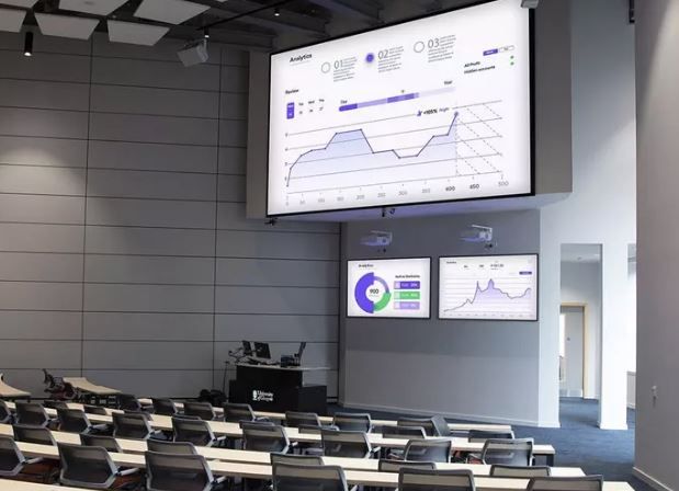 Projectors and screens